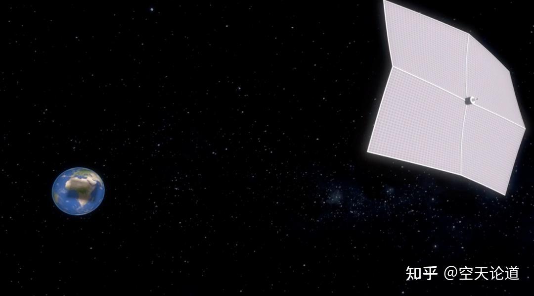 <strong>太陽帆PET鍍膜與聚酰亞胺薄膜在光壓推進應用中的差異對比</strong>